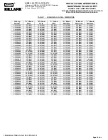 Preview for 10 page of Hubbell Killark USF Series Installation, Operation & Maintenance Data Sheet