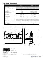 Preview for 2 page of Hubbell Mid-Size Transmitter 31.320 Specification Sheet