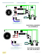 Preview for 10 page of Hubbell SAVVANO Installation Instructions Manual