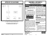 Hubbell SPIDER II Installation And Operating Instructions Manual preview