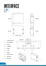 Preview for 4 page of Hubble AM-10 Manual