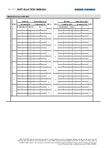 Preview for 13 page of HUBER+SUHNER MASTERLINE Extreme Hybrid Installation Manual