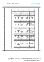 Preview for 14 page of HUBER+SUHNER MASTERLINE Extreme Hybrid Installation Manual