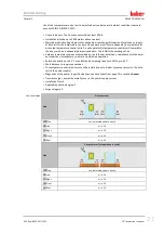 Preview for 21 page of Huber CC-1 Series Manual