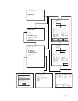 Preview for 33 page of Huber CC-405 Operating Manual