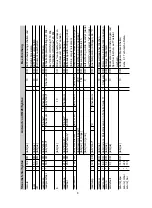 Preview for 8 page of Huber HM28 Operating Instructions Manual