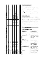 Preview for 10 page of Huber HM28 Operating Instructions Manual