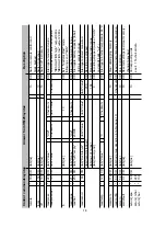 Preview for 18 page of Huber HM28 Operating Instructions Manual