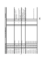 Preview for 19 page of Huber HM28 Operating Instructions Manual