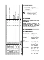 Preview for 20 page of Huber HM28 Operating Instructions Manual