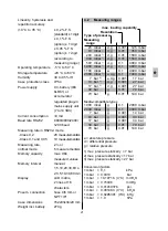 Preview for 21 page of Huber HM28 Operating Instructions Manual