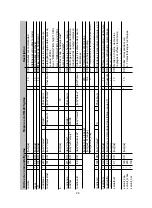 Preview for 28 page of Huber HM28 Operating Instructions Manual