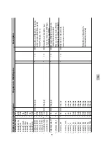 Preview for 29 page of Huber HM28 Operating Instructions Manual