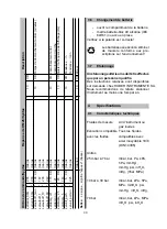 Preview for 30 page of Huber HM28 Operating Instructions Manual