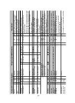 Preview for 38 page of Huber HM28 Operating Instructions Manual