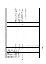 Preview for 39 page of Huber HM28 Operating Instructions Manual