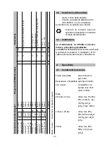 Preview for 40 page of Huber HM28 Operating Instructions Manual