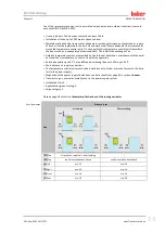 Preview for 23 page of Huber HTS 15 EO Operation Manual