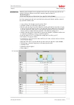 Preview for 21 page of Huber KISS 1 Series Operation Manual