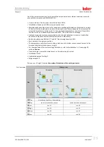 Preview for 25 page of Huber MPC Minichiller 280 Manual