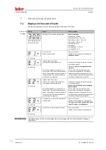 Preview for 46 page of Huber MPC Minichiller 280 Manual