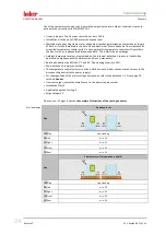 Предварительный просмотр 24 страницы Huber MPC RotaCool Operation Manual