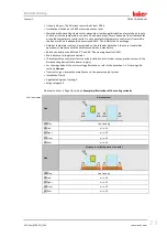 Preview for 23 page of Huber MPC TC 100 Operation Manual