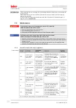 Preview for 38 page of Huber MPC TC 100 Operation Manual