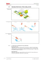 Preview for 20 page of Huber Pilot ONE Unistat T3*0 Operation Manual