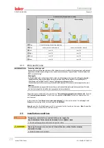 Preview for 28 page of Huber Pilot ONE Unistat T3*0 Operation Manual