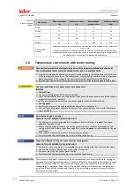 Preview for 30 page of Huber Pilot ONE Unistat T3*0 Operation Manual