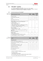 Preview for 41 page of Huber Pilot ONE Unistat T3*0 Operation Manual