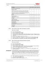 Preview for 49 page of Huber Pilot ONE Unistat T3*0 Operation Manual