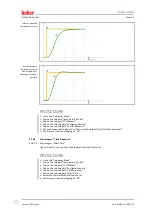 Preview for 60 page of Huber Pilot ONE Unistat T3*0 Operation Manual