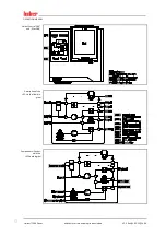 Preview for 6 page of Huber Pilot ONE Unistat T300 Series Operation Manual