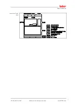 Preview for 7 page of Huber Pilot ONE Unistat T300 Series Operation Manual