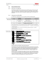 Preview for 17 page of Huber Pilot ONE Unistat T300 Series Operation Manual