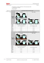 Preview for 20 page of Huber Pilot ONE Unistat T300 Series Operation Manual