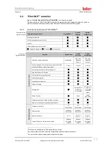 Preview for 31 page of Huber Pilot ONE Unistat T300 Series Operation Manual