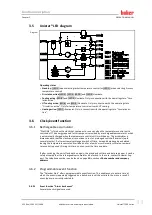 Preview for 33 page of Huber Pilot ONE Unistat T300 Series Operation Manual