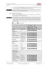 Preview for 37 page of Huber Pilot ONE Unistat T300 Series Operation Manual