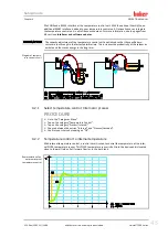 Preview for 45 page of Huber Pilot ONE Unistat T300 Series Operation Manual