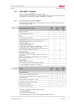 Preview for 37 page of Huber Unichiller 400T Operation Manual