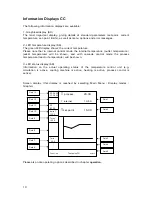 Preview for 20 page of Huber unistat cc401 Operating Manual