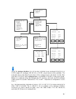 Preview for 45 page of Huber unistat cc401 Operating Manual