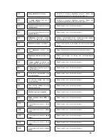 Preview for 87 page of Huber unistat cc401 Operating Manual