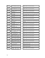 Preview for 88 page of Huber unistat cc401 Operating Manual