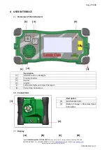 Предварительный просмотр 7 страницы Huberg Laser One Operating Manual