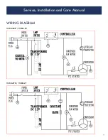 Preview for 9 page of Hubert HUBM-2F Series Service, Installation And Care Manual