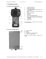 Предварительный просмотр 3 страницы Hubitron Steueungstechnik HBG 800-DP Operating Manual